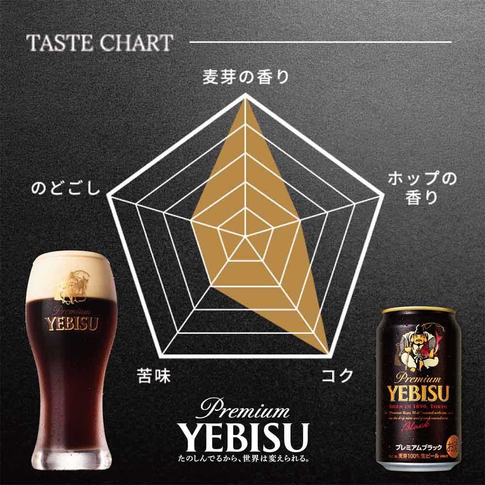 サッポロ ヱビス プレミアムブラック 350ml缶｜ビール｜格安・安いお酒