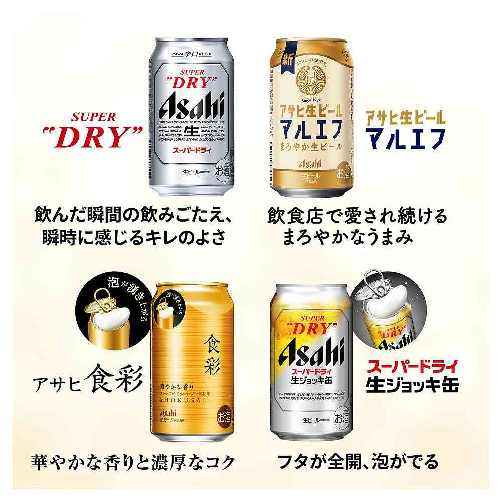 直送】アサヒ ビール4種セットC 計20缶 AJP-5｜ビールセット&ギフト