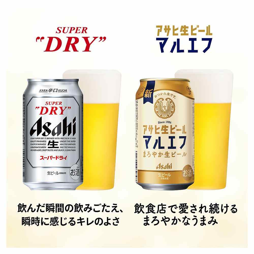 直送】アサヒスーパードライ・生ビールダブルセット 計12缶 MFW-3