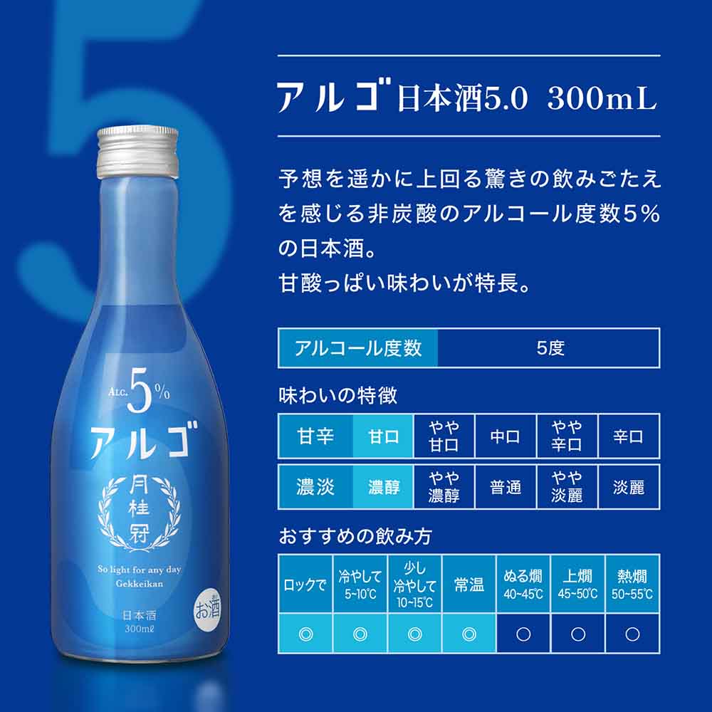 月桂冠 アルゴ 日本酒 5.0 300ml｜普通酒｜格安・安いお酒の通販／配達
