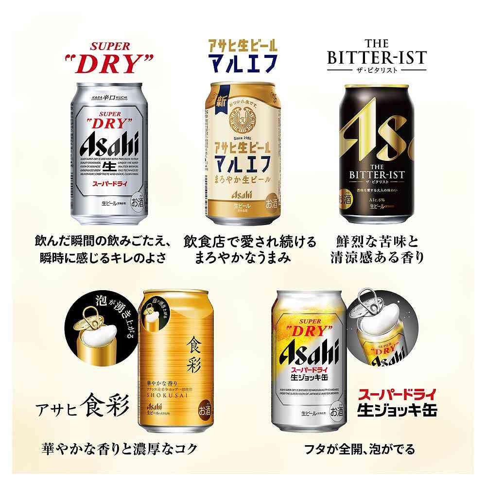直送】アサヒビール5種セット計20缶 AVF-5｜ビールセット&ギフト｜格安