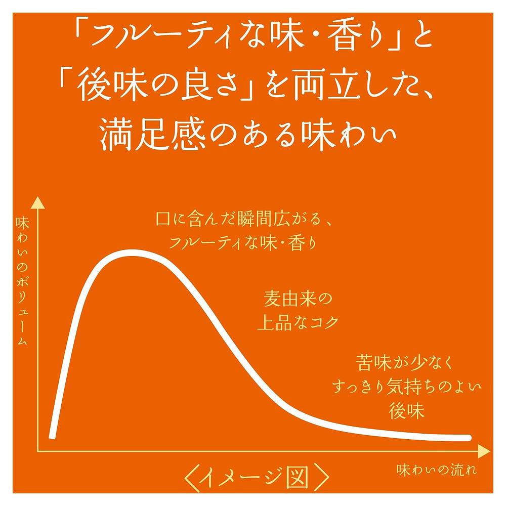 2ケースパック〕キリン グッドエール 350ml缶×48本セット｜ビール
