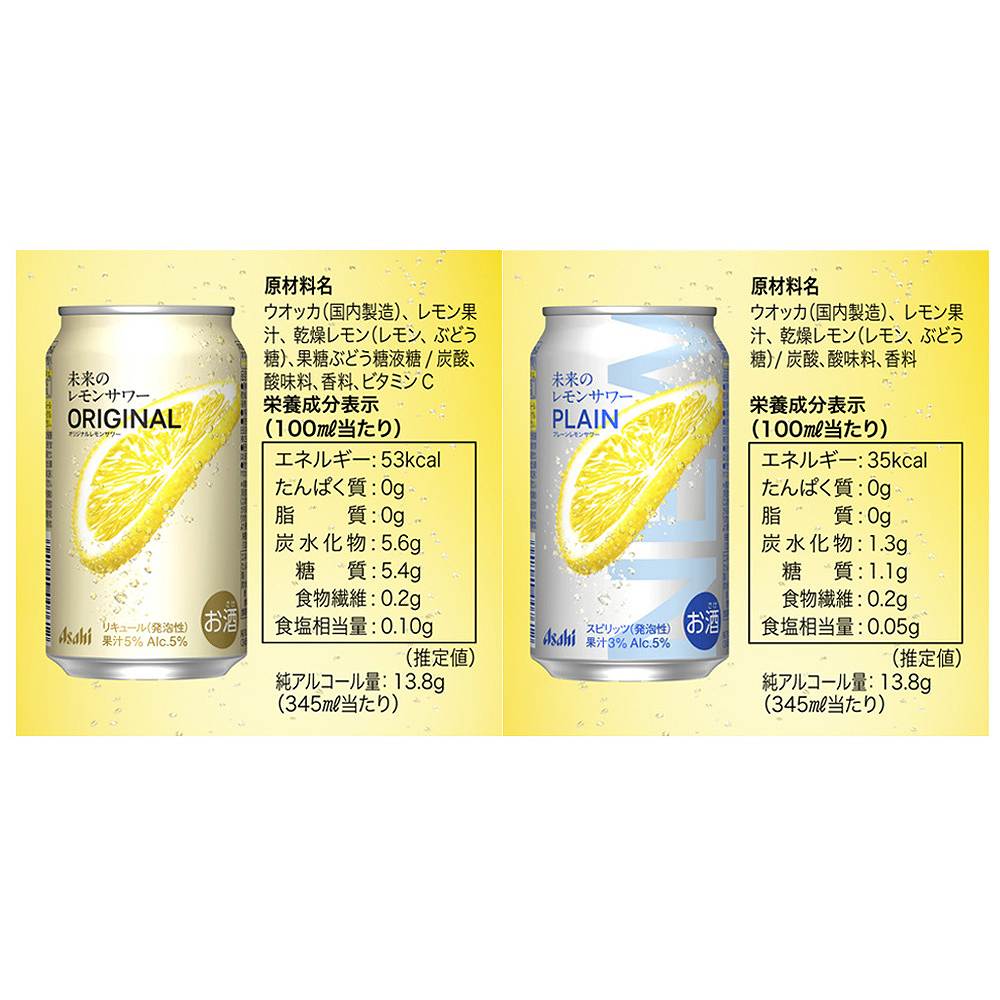 セット〕未来のレモンサワー＆スーパードライ生ジョッキ 乾杯セット